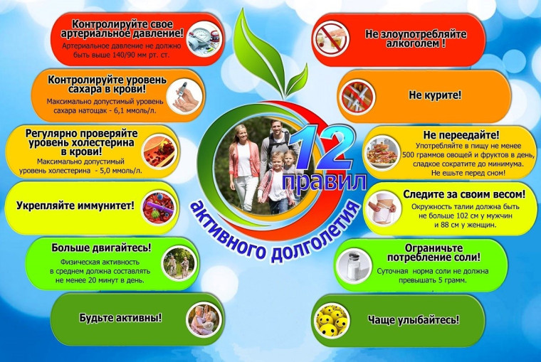 «Здоровому – всё здорово!».